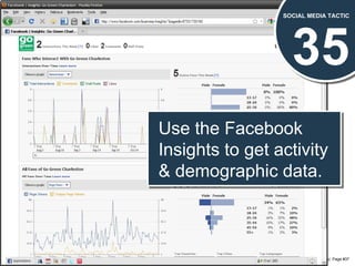 35 SOCIAL MEDIA TACTIC Use the Facebook Insights to get activity & demographic data. 