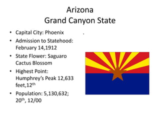 Arizona
             Grand Canyon State
• Capital City: Phoenix     .
• Admission to Statehood:
  February 14,1912
• State Flower: Saguaro
  Cactus Blossom
• Highest Point:
  Humphrey’s Peak 12,633
  feet,12th
• Population: 5,130,632;
  20th, 12/00
 