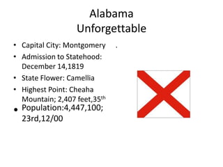 Alabama
                  Unforgettable
• Capital City: Montgomery    .
• Admission to Statehood:
  December 14,1819
• State Flower: Camellia
• Highest Point: Cheaha
  Mountain; 2,407 feet,35th
• Population:4,447,100;
  23rd,12/00
 