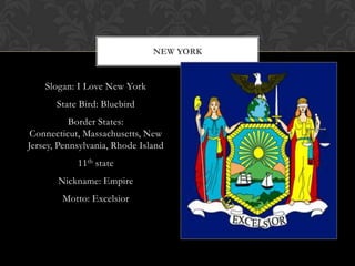 NEW YORK


    Slogan: I Love New York
       State Bird: Bluebird
           Border States:
 Connecticut, Massachusetts, New
Jersey, Pennsylvania, Rhode Island
            11th state
       Nickname: Empire
        Motto: Excelsior
 