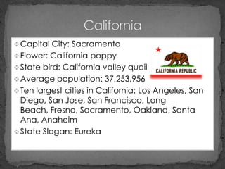  Capital City: Sacramento
 Flower: California poppy
 State bird: California valley quail
 Average population: 37,253,956
 Ten largest cities in California: Los Angeles, San
  Diego, San Jose, San Francisco, Long
  Beach, Fresno, Sacramento, Oakland, Santa
  Ana, Anaheim
 State Slogan: Eureka
 