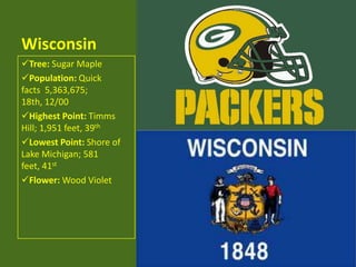 Wisconsin
Tree: Sugar Maple
Population: Quick
facts 5,363,675;
18th, 12/00
Highest Point: Timms
Hill; 1,951 feet, 39th
Lowest Point: Shore of
Lake Michigan; 581
feet, 41st
Flower: Wood Violet
 