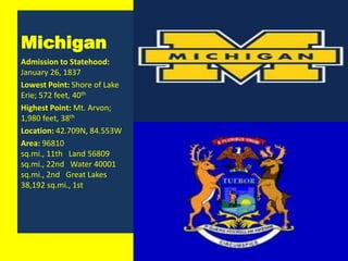 Michigan
Admission to Statehood:
January 26, 1837
Lowest Point: Shore of Lake
Erie; 572 feet, 40th
Highest Point: Mt. Arvon;
1,980 feet, 38th
Location: 42.709N, 84.553W
Area: 96810
sq.mi., 11th Land 56809
sq.mi., 22nd Water 40001
sq.mi., 2nd Great Lakes
38,192 sq.mi., 1st
 