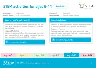 5 Activities
STEM activities for ages 9-11
Does my outfit look rubbish? Sounds delicious
www.stem.org.uk/rxg7nm
www.stem.org.uk/rxfn3j
Discover what materials clothes are made from and how they
could be recycled. Explore different materials for clothes and
their properties.
Suggested Materials
Selection of clothes made from different materials; selection of
waste materials: bubble wrap, black bin bags, carrier bags, etc.;
sticky tape; paper clips; laptop/tablet for research.
Carry out an investigation to see whether certain frequencies
of sound (measured in hertz) can affect our taste buds.
Suggested Materials
Sound generator/app; paper cups; water; pens; digital scales;
sugar; salt; plastic spoon; cotton bud; paper towels; measuring
cylinder; pipette; flavoured crisps.
Published by 		 STEM Learning
Resource Booklet STEM Clubs: Future World
Published by 		 STEM Learning
Resource Booklet STEM Clubs: Extreme Elements
18
50+ STEM activities for any primary classroom
Ages 4-5 Ages 7-9 Ages 9-11
Ages 5-11 Ages 7-11 Ages 9-14
Ages 9-11
 