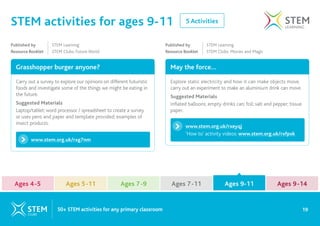 5 Activities
STEM activities for ages 9-11
Grasshopper burger anyone? May the force…
www.stem.org.uk/rxg7nm
www.stem.org.uk/rxeyqj
‘How to’ activity videos: www.stem.org.uk/rxfpxk
Carry out a survey to explore our opinions on different futuristic
foods and investigate some of the things we might be eating in
the future.
Suggested Materials
Laptop/tablet; word processor / spreadsheet to create a survey
or uses pens and paper and template provided; examples of
insect products.
Explore static electricity and how it can make objects move,
carry out an experiment to make an aluminium drink can move.
Suggested Materials
Inflated balloons; empty drinks can; foil; salt and pepper; tissue
paper.
Published by 		 STEM Learning
Resource Booklet STEM Clubs: Future World
Published by 		 STEM Learning
Resource Booklet STEM Clubs: Movies and Magic
19
50+ STEM activities for any primary classroom
Ages 4-5 Ages 7-9 Ages 9-11
Ages 5-11 Ages 7-11 Ages 9-14
Ages 9-11
 