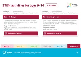 17 Activities
STEM activities for ages 9-14
School holidays Fashion entrepreneur
www.stem.org.uk/rxu43 www.stem.org.uk/rxu3z
Consider what factors might affect the choice of dates for
school holidays and use these to determine the holiday dates
for an alternative school year.
Suggested Materials
Paper; pens; post it notes; rulers; calendar; list of term dates;
internet access.
Using a fashion workshop as the business idea, plan a schedule
for six employees time, to complete all of the daily tasks.
Consider whether the schedule is a viable solution to producing
the garments on time.
Suggested Materials
Paper; pens; post it notes.
Published by 		 Nuffield Foundation
Resource Booklet Applying Mathematical Processes - Practical Explorations
Published by 		 Nuffield Foundation
Resource Booklet Applying Mathematical Processes - Practical Explorations
23
50+ STEM activities for any primary classroom
Ages 4-5 Ages 7-9 Ages 9-11
Ages 5-11 Ages 7-11 Ages 9-14
Ages 9-14
 