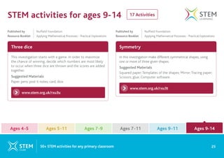 17 Activities
STEM activities for ages 9-14
Three dice Symmetry
www.stem.org.uk/rxu3u
www.stem.org.uk/rxu3t
This investigation starts with a game. In order to maximize
the chance of winning, decide which numbers are most likely
to occur when three dice are thrown and the scores are added
together.
Suggested Materials
Paper; pens; post it notes; card; dice.
In this investigation make different symmetrical shapes, using
one or more of three given shapes.
Suggested Materials
Squared paper; Templates of the shapes; Mirror; Tracing paper;
Scissors; glue; Computer software.
Published by 		 Nuffield Foundation
Resource Booklet Applying Mathematical Processes - Practical Explorations
Published by 		 Nuffield Foundation
Resource Booklet Applying Mathematical Processes - Practical Explorations
25
50+ STEM activities for any primary classroom
Ages 4-5 Ages 7-9 Ages 9-11
Ages 5-11 Ages 7-11 Ages 9-14
Ages 9-14
 