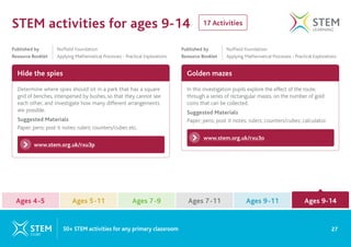 17 Activities
STEM activities for ages 9-14
Hide the spies Golden mazes
www.stem.org.uk/rxu3p
www.stem.org.uk/rxu3o
Determine where spies should sit in a park that has a square
grid of benches, interspersed by bushes, so that they cannot see
each other, and investigate how many different arrangements
are possible.
Suggested Materials
Paper; pens; post it notes; rulers; counters/cubes etc.
In this investigation pupils explore the effect of the route,
through a series of rectangular mazes, on the number of gold
coins that can be collected.
Suggested Materials
Paper; pens; post it notes; rulers; counters/cubes; calculator.
Published by 		 Nuffield Foundation
Resource Booklet Applying Mathematical Processes - Practical Explorations
Published by 		 Nuffield Foundation
Resource Booklet Applying Mathematical Processes - Practical Explorations
27
50+ STEM activities for any primary classroom
Ages 4-5 Ages 7-9 Ages 9-11
Ages 5-11 Ages 7-11 Ages 9-14
Ages 9-14
 