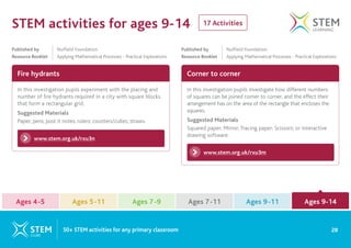 17 Activities
STEM activities for ages 9-14
Fire hydrants Corner to corner
www.stem.org.uk/rxu3n
www.stem.org.uk/rxu3m
In this investigation pupils experiment with the placing and
number of fire hydrants required in a city with square blocks
that form a rectangular grid.
Suggested Materials
Paper; pens; post it notes; rulers; counters/cubes; straws.
In this investigation pupils investigate how different numbers
of squares can be joined corner to corner, and the effect their
arrangement has on the area of the rectangle that encloses the
squares.
Suggested Materials
Squared paper; Mirror; Tracing paper; Scissors; or interactive
drawing software.
Published by 		 Nuffield Foundation
Resource Booklet Applying Mathematical Processes - Practical Explorations
Published by 		 Nuffield Foundation
Resource Booklet Applying Mathematical Processes - Practical Explorations
28
50+ STEM activities for any primary classroom
Ages 4-5 Ages 7-9 Ages 9-11
Ages 5-11 Ages 7-11 Ages 9-14
Ages 9-14
 