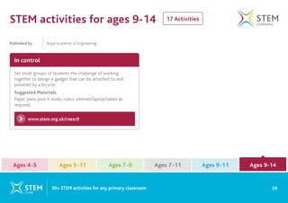 17 Activities
STEM activities for ages 9-14
In control
www.stem.org.uk/rxesc9
Set small groups of students the challenge of working
together to design a gadget that can be attached to and
powered by a bicycle.
Suggested Materials
Paper; pens; post it notes; rulers; internet/laptop/tablet as
required.
Published by 		 Royal Academy of Engineering
29
50+ STEM activities for any primary classroom
Ages 4-5 Ages 7-9 Ages 9-11
Ages 5-11 Ages 7-11 Ages 9-14
Ages 9-14
 