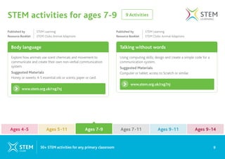 9 Activities
STEM activities for ages 7-9
Body language Talking without words
www.stem.org.uk/rxg7nj
www.stem.org.uk/rxg7nj
Explore how animals use scent chemicals and movement to
communicate and create their own non-verbal communication
system.
Suggested Materials
Honey or sweets; 4-5 essential oils or scents; paper or card.
Using computing skills; design and create a simple code for a
communication system.
Suggested Materials
Computer or tablet; access to Scratch or similar.
Published by 		 STEM Learning
Resource Booklet STEM Clubs: Animal Adaptions
Published by 		 STEM Learning
Resource Booklet STEM Clubs: Animal Adaptions
9
50+ STEM activities for any primary classroom
Ages 4-5 Ages 7-9 Ages 9-11
Ages 5-11 Ages 7-11 Ages 9-14
Ages 7-9
 