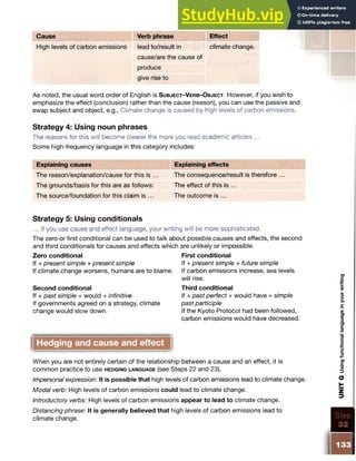 Cause Verb phrase Effect
High levels of carbon emissions lead to/result in climate change.
cause/are the cause of
produce
give rise to
As noted, the usual word order of English is S u b je c t - V er b - O b j e c t . However, if you wish to
emphasize the effect (conclusion) rather than the cause (reason), you can use the passive and
swap subject and object, e.g., Climate change is caused by high levels of carbon emissions.
Strategy 4: Using noun phrases
The reasons for this will become clearer the more you read academic articles ...
Some high-frequency language in this category includes:
Explaining causes Explaining effects
The reason/explanation/cause for this is ... The consequence/result is therefore ...
The grounds/basis for this are as follows: The effect of this is ...
The source/foundation for this claim is ... The outcome is ...
Strategy 5: Using conditionals
...if you use cause and effect language, your writing will be more sophisticated.
The zero or first conditional can be used to talk about possible causes and effects, the second
and third conditionals for causes and effects which are unlikely or impossible.
Zero conditional
If + present simple + present simple
If climate change worsens, humans are to blame.
Second conditional
If + past simple + would + infinitive
If governments agreed on a strategy, climate
change would slow down.
Hedging and cause and effect
When you are not entirely certain of the relationship between a cause and an effect, it is
common practice to use h e d g in g l a n g u a g e (see Steps 22 and 23).
Impersonal expression: It is possible that high levels of carbon emissions lead to climate change.
Modal verb: High levels of carbon emissions could lead to climate change.
Introductory verbs: High levels of carbon emissions appear to lead to climate change.
Distancing phrase: It is generally believed that high levels of carbon emissions lead to
climate change.
First conditional
If + present simple + future simple
If carbon emissions increase, sea levels
will rise.
Third conditional
If + past perfect + would have + simple
past participle
If the Kyoto Protocol had been followed,
carbon emissions would have decreased.
 
