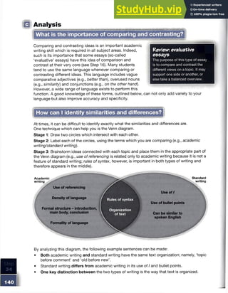 O Analysis
What is the importance of comparing and contrasting?
Comparing and contrasting ideas is an important academic
writing skill which is required in all subject areas. Indeed,
such is its importance that some essays (so-called
‘evaluative’ essays) have this idea of comparison and
contrast at their very core (see Step 16). Many students
tend to use the same language whenever comparing or
contrasting different ideas. This language includes vague
comparative adjectives (e.g., better than), overused nouns
(e.g., similarity) and conjunctions (e.g., on the other hand).
However, a wide range of language exists to perform this
function. A good knowledge of these forms, outlined below, can not only add variety to your
language but also improve accuracy and specificity.
Review: evaluative
essays
The purpose of this type of essay
is to compare and contrast the
different views on a topic. It may
support one side or another, or
else take a balanced overview.
How can I identify similarities and differences?
At times, it can be difficult to identify exactly what the similarities and differences are.
One technique which can help you is the Venn diagram.
Stage 1: Draw two circles which intersect with each other.
Stage 2: Label each of the circles, using the terms which you are comparing (e.g., academic
writing/standard writing).
Stage 3: Brainstorm ideas connected with each topic and place them in the appropriate part of
the Venn diagram (e.g., use of referencing is related only to academic writing because it is not a
feature of standard writing; rules of syntax, however, is important in both types of writing and
therefore appears in the middle).
Academic
writing
Use of/
Use of bullet points
Can be similar to
spoken English
Standard
writing
By analyzing this diagram, the following example sentences can be made:
• Both academic writing and standard writing have the same text organization; namely, ‘topic
before comment’ and ‘old before new’.
• Standard writing differs from academic writing in its use of I and bullet points.
• One key distinction between the two types of writing is the way that text is organized.
 