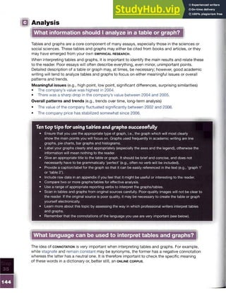 Q Analysis
What information should I analyze in a table or graph?
Tables and graphs are a core component of many essays, especially those in the sciences or
social sciences. These tables and graphs may either be cited from books and articles, or they
may have emerged from your own e m p ir ic a l r e s e a r c h .
When interpreting tables and graphs, it is important to identify the main results and relate these
to the reader. Poor essays will often describe everything, even minor, unimportant points.
Detailed description of a table or graph may, at times, be necessary; however, good academic
writing will tend to analyze tables and graphs to focus on either meaningful issues or overall
patterns and trends.
Meaningful issues (e.g., high point, low point, significant differences, surprising similarities)
• The company’s value was highest in 2004.
• There was a sharp drop in the company’s value between 2004 and 2005.
Overall patterns and trends (e.g., trends over time, long-term analysis)
• The value of the company fluctuated significantly between 2002 and 2006.
• The company price has stabilized somewhat since 2006.
Tentop tips for usingtables and graphs successfully
• Ensure that you use the appropriate type of graph, i.e., the graph which will most clearly
show the main points you will focus on. Graphs used frequently in academic writing are line
graphs, pie charts, bar graphs and histograms.
• Label your graphs clearly and appropriately (especially the axes and the legend), otherwise the
information will mean nothing to the reader.
• Give an appropriate title to the table or graph. It should be brief and concise, and does not
necessarily have to be grammatically ‘perfect’ (e.g., often no verb will be included).
• Provide a caption/label for the graph so that it can be easily referenced in the text (e.g., ‘graph 1’
or ‘table 2’).
• Include raw data in an appendix if you feel that it might be useful or interesting to the reader.
• Compare two or more graphs/tables for effective analysis.
• Use a range of appropriate reporting verbs to interpret the graphs/tables.
• Scan in tables and graphs from original sources carefully. Poor-quality images will not be clear to
the reader. If the original source is poor quality, it may be necessary to create the table or graph
yourself electronically.
• Learn more about this topic by assessing the way in which professional writers interpret tables
and graphs.
• Remember that the connotations of the language you use are very important (see below).
What language can be used to interpret tables and graphs?
Step
35
The idea of c o n n o t a t io n is very important when interpreting tables and graphs. For example,
while stagnate and remain constant may be synonyms, the former has a negative connotation
whereas the latter has a neutral one. It is therefore important to check the specific meaning
of these words in a dictionary or, better still, an o n l in e c o r p u s .
 