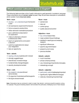 Which common collocations exist in English?
The following table provides a list of useful collocations used generally in academic language.
These collocations are all c o n t e n t w o r d focused. Step 39 provides examples of collocations
which contain more s t r u c t u r e w o r d s .
Verb + noun
• develop + an understanding/a framework/
a plan
• do business/an experiment/homework
• find an answer/a solution/time
• follow advice/an example/a procedure
• give a definition/a description/
an explanation
• make an attempt/a criticism/
a reference/an effort
• reach an agreement/a conclusion/
a decision
• submit an application/an essay/
your resignation
• take an opportunity
Verb + adverb
• reading critically/carefully/with interest
• strongly suggest/argue
• dramatically increase/change
• fundamentally change/disagree
• recently develop/arrive/start
Noun + noun
• s a m p le size
• d a ta set
• control group
• quality a s su ran ce/co n tro l
Adjective + noun
• key c rite ria /re a s o n /id e a
• m ajo r p ro b le m /is s u e /c h a lle n g e
• d e ta ile d /in -d e p th /g ro u n d -b re a k in g
research
• significant d ifferen ces
• sp ecific a rg u m e n t/reas o n
• p res e n t/c u rre n t stu d y
• previous stu d ies
Adverb + adverb
• m uch m o re /less
• alm o st ce rtain ly/en tirely
• very in teres tin g ly /im p o rtan tly/n o tic eab ly
• interestingly en ou g h
Noun + verb
• the research indicates/shows/
demonstrates
• X’s argument illustrates/justifies/supports
• the figure shows/reveals
Adverb + adjective
• particularly useful/challenging/important
• significantly higher/different/changed
• relatively interesting/important/high
Note: Collocations may be combined in order to create ‘high-density’, extremely powerful academic writing.
For example: This ground-breaking research demonstrates the particularly challenging issue of heart disease.
Step
38
UNIT
H
Enriching
your
vocabulary
 