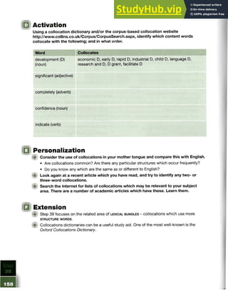 Activation
Using a collocation dictionary and/or the corpus-based collocation website
http://www.collins.co.uk/Corpus/CorpusSearch.aspx, identify which content words
collocate with the following; and in what order.
Word Collocates
development (D) economic D, early D, rapid D, industrial D, child D, language D,
(noun) research and D, D grant, facilitate D
significant (adjective)
completely (adverb)
confidence (noun)
indicate (verb)
Personalization
(■ Consider the use of collocations in your mother tongue and compare this with English.
• Are collocations common? Are there any particular structures which occur frequently?
• Do you know any which are the same as or different to English?
(■t Look again at a recent article which you have read, and try to identify any two- or
three-word collocations.
<■ Search the Internet for lists of collocations which may be relevant to your subject
area. There are a number of academic articles which have these. Learn them.
Extension
(■t Step 39 focuses on the related area of le x ic a l b u n d l e s - collocations which use more
STRUCTURE WORDS.
f i t Collocations dictionaries can be a useful study aid. One of the most well-known is the
Oxford Collocations Dictionary.
 