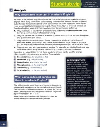 □ Analysis
Why are phrases important in academic English?
As noted in the previous step, collocations are a particularly important aspect of academic
English. While many collocations contain strong content words and can be used in specific
subject areas, there are also others which contain more structural words and which have a
more general application in academic English. These three-, four- or five-word phrases are
found in all subject areas, and their importance may be summarized as follows:
1. They enable you to sound more professional and part of the a c a d e m ic c o m m u n it y , since
they are a common feature of academic writing.
2. They can be used for a number of academic purposes and functions, such as description
and quantification (see below).
3. They minimize problems in terms of using prepositions, articles and other types of
s t r u c t u r e w o r d s , particularly if they can be remembered as single pieces of language
(i.e., the role of the) rather than as individual pieces of grammar (i.e., the + role + of + the).
4. They can also help with your academic reading. For example, as noted in Step 9, one way
to increase the efficiency and effectiveness of your reading is to read in phrases.
According to Hyland (2008: 13-14), these academic phrases can be used for a range
of important functions in academic writing. These include:
M Description (e.g., the structure of the)
W Procedure (e.g., the role of the)
■ Quantification (e.g., one of the most)
fit Time/place (e.g., at the beginning of)
W Transition (e.g., in contrast to)
■ Structuring (e.g., in the next section)
What common lexical bundles are
there in academic English?
The table opposite presents some of the general academic
phrases which appear most frequently in academic English.
This information is taken from Hyland, K. (2008). As can be
seen: Lexical bundles and disciplinary variation. English for
Specific Purposes, 27, 1: 4-21.
Note that some of the four- and five-word phrases are
merely extensions of the three-word phrases.
Common problems
Students will often know a
handful of academic phrases
(e.g., first of all) which they
then overuse in their writing.
Students may also have problems
with mother-tongue influence. Many
academic phrases which exist in
your mother tongue do not exist in
English (e.g., as I know).
Be careful not to overuse these
academic phrases. Although they
can be highly effective when used
in conjunction with content words,
using too many academic phrases
will mean that your text contains
too many structure words.
 
