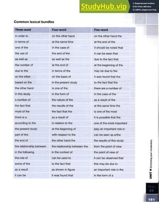 Common lexical bundles
Three-word Four-word Five-word
in o rd er to on th e o th er hand on th e o th er h and th e
in term s o f at th e s a m e tim e at th e end o f th e
o n e o f th e in th e c a s e o f it should b e n oted th at
th e use of th e en d o f th e it can b e seen th at
as w ell as as w ell as th e d u e to th e fa c t th a t
th e n u m b er of at th e en d o f a t th e beginning o f th e
d u e to th e in te rm s o f th e m ay b e d u e to th e
on th e o th er on th e basis of it w a s fo u nd th a t th e
b a s e d on th e in th e p resen t stu d y to th e fa c t th a t th e
th e o th er hand is o n e o f th e th e re are a n u m b e r of
in this stu d y in th e fo rm o f in th e c a s e o f th e
a n u m b e r of th e n atu re o f th e as a result o f th e
th e fa c t th a t th e results o f th e at th e s a m e tim e th e
m o st o f th e th e fa c t th a t th e is o n e o f th e m o st
th e re is a as a result of it is p o ssib le th a t th e
ac co rd in g to th e in relation to th e o n e o f th e m o st im p o rtan t
th e p resen t stu d y at th e beginning o f play an im p o rtan t role in
p art o f th e w ith re s p e c t to th e can b e seen as a /th e
th e end of th e o th e r h and th e th e results o f this stu d y
th e relationship b e tw e e n th e relationship b e tw e e n th e from th e poin t o f view
in th e follow ing in th e c o n te x t of th e p oin t o f vie w o f
th e role o f can b e used to it can be o b served th at
s o m e o f th e to th e fa c t th a t this m a y b e d u e to
as a result as sh o w n in figure an im p o rta n t role in th e
it can be it w a s fo u nd th a t in th e fo rm o f a
Step
39
UNIT
H
Enriching
your
vocabulary
 