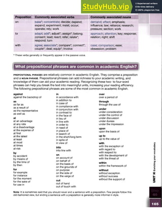 Preposition Commonly associated verbs Commonly associated nouns
on base*; concentrate; decide; depend;
expand; experiment; insist; occur;
operate; rely; work
demand; effect; emphasis;
influence; law; reliance; research;
pressure; section; work
to adapt; add*; adjust*; assign*; belong;
consent; lead; react; refer; relate*;
respond; turn
approach; attention; key; response;
relation; right; shift
with agree; associate*; compare*; connect*;
couple*; deal; equip*; involve
case; comparison; ease;
obsession; problem
* These verbs generally or frequently appear in the passive voice.
What prepositional phrases are common in academic English?
p r e p o s it io n a l p h r a s e s are relatively common in academic English. They comprise a preposition
and a n o u n p h r a s e . Prepositional phrases can add richness to your academic writing, and
knowledge of them can aid your academic reading. Recognizing these two- to four-word
phrases can help you break the text into meaningful units, increasing your reading efficiency.
The following prepositional phrases are some of the most common in academic English.
against
against the backdrop of
as
as far as
as a result of
as the representative
as well as
at
at an advantage
at any rate
at a disadvantage
at the expense of
at first
at the latest
at least
at most
at times
at risk
by
by accident
by means of
by the time of
by then
fo r
for example
for instance
for the moment
for the sake of
for use in
in over
in accordance with over a period of
in addition to through
in case of
in compliance with
through the use of
in conjunction with u nder
in contrast to under consideration
in the face of under the control of
in lieu of under discussion
in line with under duress
in order to under the impression
in need of upon
in place of upon the basis of
in search of
in the short/long term up to
in spite of up to the value of
in view of w ith £
into
with the exception of
<
U
D
into line with with regard to -D
0
3
(3
with respect to o
>
on with the development of ■
5
on account of with the threat of
on behalf of O
)
on the basis of w ithin c
on the grounds of within the framework of o
on purpose w ith o ut
c
L
D
on the side of without exception X
on the verge of without success H
out
without the support of Z
3
out of hand
m
m
out of touch with
Note: It is sometimes said that you should never end a sentence with a preposition. Few people follow this
old-fashioned view, but ending a sentence with a preposition is generally more informal in style.
I
I 165
 