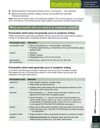 ■ Before quotations: According to Sowton (2012), ‘Commas are ... very important’.
■ Before introductory adverbs: Clearly, commas can be effectively used after
introductory adverbs.
Note: they should not be used to link sentences together. This ‘comma splicing’ is a common
error. A full stop or, if the sentences are closely related, a semicolon should be used instead.
Punctuation which does not generally occur in academic writing
Certain punctuation is generally considered informal, and is not commonly used in academic
writing. In the table below, acceptable academic alternatives are provided.
Punctuation mark Alternative
exclamation mark • Stance adverbials (e.g., controversially, importantly)
• Emphatic adjectives (e.g., revolutionary work, groundbreaking paper,
radical thesis)
dashes • Brackets
• Relative clauses
• Prepositions (e.g., 12 to 15 not 12-15)
apostrophes
(for contraction)
Full forms (e.g., cannot, do not, will not, it is, they are)
Punctuation which does generally occur in academic writing
In contrast, the following punctuation marks are commonly used in academic English.
The reasons for this, or the particular context in which these marks may be used, are
explained in the right-hand column.
Punctuation mark Rationale
semicolon • Aids cohesion between complex ideas
• Helps break up long sentences
colon • Enables clarity when listing and can add greater emphasis to the
information which follows the colon
brackets • Round brackets - () - divide crucial information related to your
argument from that which is supplementary
• Square brackets - [ ] - may be used within direct quotations to
clarify exactly what is meant, e.g., when a pronoun is used and it
is impossible to understand what it means from the context (e.g.,
it was argued that ‘She [the Prime Minister] was angry’.)
ellipsis • Allows you to follow good academic style and quote only the exact
words necessary (e.g., ‘She [the Prime Minister] was angry because
... of indiscipline’).
quotation marks • Single quotation marks are generally preferred in academic English
hyphen • C o m p o u n d a d je c t iv e s are frequently used, and they are often
created using a hyphen (e.g., first-class, well-known)
m
Step
4 3
What punctuation is/is not used in an academic context?
UNIT
I
Improving
your
gramm
ar
 
