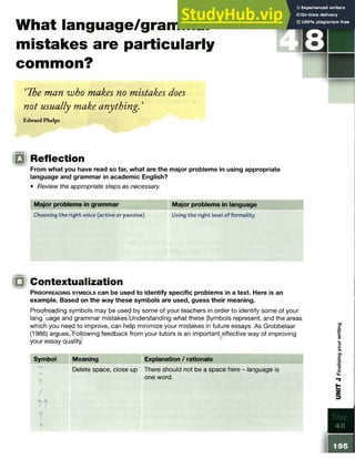 What language/grammar
mistakes are particularly
common?
‘The man who makes no mistakes does
not usually make anything.'
Edward Phelps
S t Reflection
From what you have read so far, what are the major problems in using appropriate
language and grammar in academic English?
• Review the appropriate steps as necessary.
Major problems in grammar Major problems in language
Choosing the right voice (active or passive) Using the right level of formality
IQ Contextualization
P ro o fre a d in g sym b o ls can be used to identify specific problems in a text. Here is an
example. Based on the way these symbols are used, guess their meaning.
Proofreading symbols may be used by some of your teachers in order to identify some of your
lang uage and grammar mistakes:Understanding what these Symbols represent, and the areas
which you need to improve, can help minimize your mistakes in future essays. As Grobbelaar
(1986) argues^Following feedback from your tutors is an importanteffective way of improving
your essay quality?
Symbol Meaning Explanation / rationale
Delete space, close up There should not be a space here - language is
one word.
T
/
11
o
>
c
1
3
£
u
>
c
"t
o
c
Step
4 8
195
 