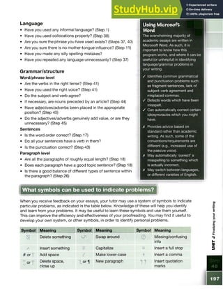 Using Microsoft
Word
The overwhelming majority of
academic essays are written in
Microsoft Word. As such, it is
important to know how this
program works, and where it can be
useful (or unhelpful) in identifying
language/grammar problems in
your writing.
/ Identifies common grammatical
and punctuation problems such
as fragment sentences, lack of
subject-verb agreement and
misplaced commas.
/ Detects words which have been
misspelt.
/ Can automatically correct certain
idiosyncracies which you might
have.
X Provides advice based on
standard rather than academic
writing. As such, some of the
conventions/requirements are
different (e.g., increased use of
the passive voice).
X May automatically ‘correct’ a
misspelling to something which
is actually incorrect.
X May switch between languages,
or different varieties of English.
Language
• Have you used any informal language? (Step 1)
• Have you used collocations properly? (Step 38)
• Are you sure the phrase you have used exists? (Steps 37, 40)
• Are you sure there is no mother-tongue influence? (Step 11)
• Have you made any silly spelling mistakes?
• Have you repeated any language unnecessarily? (Step 37)
Grammar/structure
Word/phrase level
• Are the verbs in the right tense? (Step 41)
• Have you used the right voice? (Step 41)
• Do the subject and verb agree?
• If necessary, are nouns preceded by an article? (Step 44)
• Have adjectives/adverbs been placed in the appropriate
position? (Step 45)
• Do the adjectives/adverbs genuinely add value, or are they
unnecessary? (Step 45)
Sentences
• Is the word order correct? (Step 17)
• Do all your sentences have a verb in them?
• Is the punctuation correct? (Step 43)
Paragraph level
• Are all the paragraphs of roughly equal length? (Step 18)
• Does each paragraph have a good topic sentence? (Step 18)
• Is there a good balance of different types of sentence within
the paragraph? (Step 26)
What symbols can be used to indicate problems?
When you receive feedback on your essays, your tutor may use a system of symbols to indicate
particular problems, as indicated in the table below. Knowledge of these will help you identify
and learn from your problems. It may be useful to learn these symbols and use them yourself.
This can improve the efficiency and effectiveness of your proofreading. You may find it useful to
develop your own system, or other symbols, in order to identify personal problems.
Symbol Meaning
Delete something
a Insert something
# or Y Add space
~ or t Delete space,
close up
Symbol Meaning
LA) Swap around
Capitalize
/ Make lower-case
"I or H New paragraph
Symbol Meaning
Missing/confusing
info
o Insert a full stop
Insert a comma
Insert quotation
marks
3
o
>
.
Ui
c
N
1
5
c
H
Z
D
Step
4 8
197
 