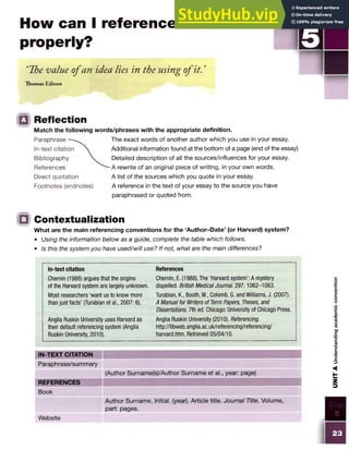 How can I reference
properly?
‘The value ofan idea lies in the using ofit. ’
Thomas Edison
O' Reflection
Match the following words/phrases with the appropriate definition.
Paraphrase — ^ The exact words of another author which you use in your essay.
In-text citation Additional information found at the bottom of a page (end of the essay).
Bibliography Detailed description of all the sources/influences for your essay.
References A rewrite of an original piece of writing, in your own words.
Direct quotation A list of the sources which you quote in your essay.
Footnotes (endnotes) A reference in the text of your essay to the source you have
paraphrased or quoted from.
>□ Contextualization
What are the main referencing conventions for the ‘Author-Date’ (or Harvard) system?
• Using the information below as a guide, complete the table which follows.
• Is this the system you have used/will use? If not, what are the main differences?
In-text citation
Chernin (1988) argues that the origins
of the Harvard system are largely unknown
Most researchers ‘want us to know more
than just facts’ (Turabian et al., 2007:6).
Anglia Ruskin University uses Harvard as
their default referencing system (Anglia
Ruskin University, 2010).
References
Chernin, E
. (1988). The ‘Harvard system’:A mystery
dispelled. British MedicalJournal. 297:1062-1063.
Turabian, K., Booth, W
., Colomb, G
. and Williams, J. (2007).
A Manual for Writers of TermPapers, Theses, and
Dissertations. 7th ed. Chicago: University of Chicago Press.
Anglia Ruskin University (2010). Referencing.
http://libweb.anglia.ac.uk/referencing/referencing/
harvard.htm. Retrieved 05/04/10.
IN-TEXT CITATION
Paraphrase/summary
(Author Surname(s)/Author Surname et al., year: page)
REFERENCES
Book
*
■
■
Author Surname, Initial, (year). Article title. Journal Title. Volume,
part: pages.
Website
23
UNIT
A
Understanding
academic
convention
 
