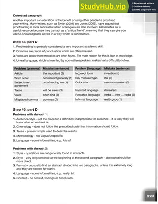 Corrected paragraph:
Another important consideration is the benefit of using other people to proofread
your writing. Many writers, such as Smith (2001) and Jones (2005), have argued that
proofreading is more successful when colleagues are also involved. Classmates are a
useful resource because they can act as a ‘critical friend’, meaning that they can give you
useful, knowledgeable advice in a way which is constructive.
Step 48, part D
1. Proofreading is generally considered a very important academic skill.
2. Commas are pieces of punctuation which are often misused.
3. Verbs are areas where mistakes are often found. The main reason for this is lack of knowledge.
4. Unreal language, which is invented by non-native speakers, makes texts difficult to follow.
Problem (grammar) Mistake (sentence) Problem (language) Mistake (sentence)
Article the important (2) Incorrect form invention (4)
Word order considered generally (1) Silly mistake/typo the (3)
Subject-verb
agreement
proofreading are (1) Collocation maximum reason (3)
Tense will be areas (3) Invented language disreal (4)
Voice often find (3) Repeated language verbs ... verb ... verbs (3)
Misplaced comma commas (2) Informal language really good (1)
Step 49, part D
Problems with abstract 1:
1. Audience/style - not the place for a definition; inappropriate for audience - it is likely they will
know what an abstract is.
2. Chronology - does not follow the prescribed order that information should follow.
3. Tense - present simple used to describe results.
4. Methodology - too vague/unspecific.
5. Language - some informalities, e.g., lots of.
Problems with abstract 2:
1. Style - quotations are not generally found in abstracts.
2. Style - very long sentence at the beginning of the second paragraph - abstracts should be
more direct.
3. Format - unusual to find an abstract divided into two paragraphs, unless it is extremely long
and they are needed for clarity.
4. Language - some informalities, e.g., really, bit.
5. Content - no context, findings or conclusion.
 