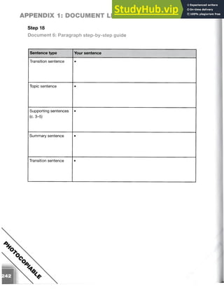 Step 18
Document 6: Paragraph step-by-step guide
APPENDIX 1: DOCUMENT LIST
Sentence type Your sentence
Transition sentence
Topic sentence
Supporting sentences
(c. 3-5)
Summary sentence
Transition sentence •
 
