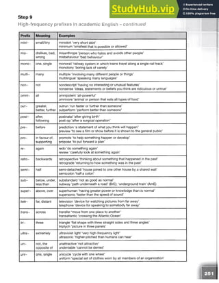 Step 9
High-frequency prefixes in academic English - continued
Prefix Meaning Examples
mini­ small/tiny miniskirt ‘very short skirt’
minimum ‘smallest that is possible or allowed’
mis- dislikes, bad,
wrong
misanthrope ‘person who hates and avoids other people’
misbehaviour ‘bad behaviour’
mono- one, single monorail ‘railway system in which trains travel along a single-rail track’
monotony ‘boring lack of variety’
multi- many multiple ‘involving many different people or things’
multilingual ‘speaking many languages’
non- not nondescript ‘having no interesting or unusual features’
nonsense ‘ideas, statements or beliefs you think are ridiculous or untrue’
omni­ all omnipotent ‘all-powerful’
omnivore ‘animal or person that eats all types of food’
out­ greater,
better, further
outrun ‘run faster or further than someone’
outperform ‘perform better than someone’
post- after,
following
postnatal ‘after giving birth’
post-op ‘after a surgical operation’
pre- before prediction ‘a statement of what you think will happen’
preview ‘to see a film or show before it is shown to the general public’
pro- in favour of,
supporting
promote ‘to help something happen or develop’
propose ‘to put forward a plan’
re- again redo ‘do something again’
review ‘carefully look at something again’
retro- backwards retrospective ‘thinking about something that happened in the past’
retrograde ‘returning to how something was in the past’
semi­ half semi-detached ‘house joined to one other house by a shared wall’
semicolon ‘half a colon’
sub- below, under,
less than
substandard ‘not as good as normal’
subway ‘path underneath a road’ (BrE); ‘underground train’ (AmE)
super- above, over superhuman ‘having greater power or knowledge than is normal’
supersonic ‘faster than the speed of sound’
tele- far, distant television ‘device for watching pictures from far away’
telephone ‘device for speaking to somebody far away’
trans- across transfer ‘move from one place to another’
transatlantic ‘crossing the Atlantic Ocean’
tri- three triangle ‘flat shape with three straight sides and three angles’
triptych ‘picture in three panels’
ultra- extremely ultraviolet light ‘very high-frequency light’
ultrasonic ‘higher-pitched than humans can hear’
un- not, the
opposite of
unattractive ‘not attractive’
undeniable ‘cannot be denied’
uni- one, single unicycle ‘cycle with one wheel’
uniform ‘special set of clothes worn by all members of an organization’
 