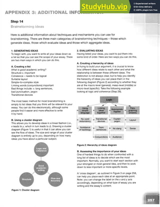 APPENDIX 3: ADDITIONAL INFORMATION
Step 14
Brainstorming ideas
Here is additional information about techniques and mechanisms you can use for
brainstorming. There are three main categories of brainstorming techniques - those which
generate ideas, those which evaluate ideas and those which aggregate ideas.
1. GENERATING IDEAS
To begin with, you want to write all your ideas down as
a list so that you can see the scope of your essay. There
are two main ways in which you can do this.
A. Creating a list
What is good academic writing?
Structure v. important
Coherence - needs to be logical
Suitable layout
Simple-to-complex style
Linking words (conjunctions) important
Bad things include: v. long sentences,
bad punctuation, jargon
Transitional devices
The most basic method for most brainstorming is
simply to list ideas that you think will be relevant to your
essay. You can do this electronically, although some
people find it easier and more effective to write
it by hand.
B. Using a cluster diagram
This allows you to develop ideas in a linear fashion (i.e.,
x leads toy, which in turn leads toz). Drawing a cluster
diagram (Figure 1) is useful in that it can allow you can
see the flow of ideas. The size and range of your cluster
diagram is entirely up to you, depending on how many
ideas you have about a particular subject.
2. EVALUATING IDEAS
Having listed your ideas, you want to put them into
some kind of order. Here are two ways you can do this.
A. Creating a hierarchy of ideas
In trying to build your argument, it is crucial to know
how different ideas relate to each other and what the
relationship is between these different ideas. The
distinction is not always clear, but to help you identify
the hierarchy of ideas you can place them in the
following diagram (Figure 2) according to whether they
are at the macro-level (general), meso-level (middle) or
micro-level (specific). Take the following example
looking at logic and coherence (Step 28).
Logic
Using
► simple
language
No word
redundancy
Avoidance
of tautology
Linking
► ideas
together
Appropriate
register
Transitional
devices
Topic
sentences
Explain
jargon
No slang
Para­
graphing
properly
► Layout
► Sense
Figure 2: Hierarchy of ideas diagram
B. Assessing the importance of your ideas
One of hardest things to do when confronted with a
long list of ideas is to decide which are the most
important. Normally, you want to start each section with
your strongest or most general idea, and then to work
down to less important or more specific levels.
A ‘cross diagram’, as outlined in Figure 3 on page 258,
can help you place each idea at an appropriate point.
Note: you can change the label on the x and y axis
accordingly, depending on what type of essay you are
writing and the essay’s content.
Figure 1: Cluster diagram
 