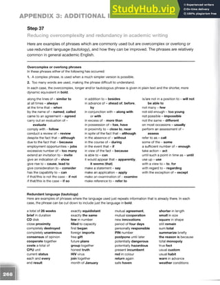 APPENDIX 3: ADDITIONAL INFORMATION
Step 37
Reducing overcomplexity and redundancy in academic writing
Here are examples of phrases which are commonly used but are overcomplex or overlong or
use redundant language (tautology), and how they can be improved. The phrases are relatively
common in general academic English.
Overcomplex or overlong phrases
In these phrases either of the following has occurred:
1. A complex phrase, is used when a much simpler version is possible.
2. Too many words are used, making the phrase difficult to understand.
In each case, the overcomplex, longer and/or tautologous phrase is given in plain text and the shorter, more
dynamic equivalent in bold.
along the lines of - similar to
at all times - always
at the time that - when
by the name of - named, called
came to an agreement - agreed
carry out an evaluation of -
evaluate
comply with - follow
conduct a review of - review
despite the fact that - although
due to the fact that - because
employment opportunities - jobs
excessive number of - too many
extend an invitation to - invite
give an indication of - show
give rise to - cause, lead to
give consideration to - consider
has the capability to - can
if that/this is not the case - if not
if that/this is the case - if so
in addition to - besides
in advance of - ahead of, before,
by
in conjunction with - along with
or with
in excess of - more than
in possession of - has, have
in proximity to - close to, near
in spite of the fact that - although
in the absence of - without
in the course of - during
in the event that - if
in view of the fact - because
is able to - can
it would appear that - apparently,
it seems (that)
make a statement - say
make an application - apply
make an examination of - examine
make reference to - refer to
is/are not in a position to - will not
be able to
not many - few
not old enough - too young
not possible - impossible
not the same - different
on most occasions - usually
perform an assessment of -
assess
refer to as - call
some of the - some
a sufficient number of - enough
take action - act
until such a point in time as - until
use up - use
with a view to - to, for
with regard to - regarding
with the exception of - except
Redundant language (tautology)
Here are examples of phrases where the language used just repeats information that is already there. In each
case, the phrase can be cut down to include just the language in bold.
a total of 28 weeks
brief in duration
CD disk
close proximity
completely destroyed
completely unanimous
consensus of opinion
cooperate together
costs a total of
CPU unit
current status
each and every
end result
exactly equidistant
exactly the same
few in number
filled to capacity
first began
foreign imports
free gift
future plans
group together
honest truth
HIV virus
join together
month of January
mutual agreement,
mutual cooperation
new innovations
period of four days
personally responsible
PIN number
postpone until later
potentially dangerous
potentially hazardous
present incumbent
red in colour
return again
safe haven
shorter in length
small in size
square in shape
still remain
sum total
summarize briefly
the reason is because
total monopoly
true fact
usual custom
usual habit
warn in advance
weather conditions
 