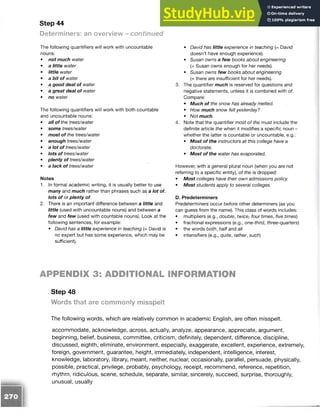 Step 44
Determiners: an overview - continued
The following quantifiers will work with uncountable
nouns:
• not much water
• a little water
• little water
• a bit o f water
• a good deal o f water
• a great deal o f water
• no water
The following quantifiers will work with both countable
and uncountable nouns:
• all of the trees/water
• some trees/water
• most o f the trees/water
• enough trees/water
• a lot o f trees/water
• lots of trees/water
• plenty o f trees/water
• a lack o f trees/water
Notes
1. In formal academic writing, it is usually better to use
many and much rather than phrases such as a lot of,
lots of or plenty of.
2. There is an important difference between a little and
little (used with uncountable nouns) and between a
few and few (used with countable nouns). Look at the
following sentences, for example:
• David has a little experience in teaching (= David is
no expert but has some experience, which may be
sufficient).
• David has little experience in teaching (= David
doesn’t have enough experience).
• Susan owns a few books about engineering
(= Susan owns enough for her needs).
• Susan owns few books about engineering
{= there are insufficient for her needs).
3. The quantifier much is reserved for questions and
negative statements, unless it is combined with of.
Compare:
• Much of the snow has already melted.
• How much snow fell yesterday?
• Not much.
4. Note that the quantifier most of the must include the
definite article the when it modifies a specific noun -
whether the latter is countable or uncountable, e.g.:
• Most of the instructors at this college have a
doctorate.
• Most of the water has evaporated.
However, with a general plural noun (when you are not
referring to a specific entity), of the is dropped:
• Most colleges have their own admissions policy.
• Most students apply to several colleges.
D. Predeterminers
Predeterminers occur before other determiners (as you
can guess from the name). This class of words includes:
• multipliers (e.g., double, twice, four times, five times)
• fractional expressions (e.g., one-third, three-quarters)
• the words both, half and all
• intensifiers (e.g., quite, rather, such)
APPENDIX 3: ADDITIONAL INFORMATION
Step 48
Words that are commonly misspelt
The following words, which are relatively common in academic English, are often misspelt.
accommodate, acknowledge, across, actually, analyze, appearance, appreciate, argument,
beginning, belief, business, committee, criticism, definitely, dependent, difference, discipline,
discussed, eighth, eliminate, environment, especially, exaggerate, excellent, experience, extremely,
foreign, government, guarantee, height, immediately, independent, intelligence, interest,
knowledge, laboratory, library, meant, neither, nuclear, occasionally, parallel, persuade, physically,
possible, practical, privilege, probably, psychology, receipt, recommend, reference, repetition,
rhythm, ridiculous, scene, schedule, separate, similar, sincerely, succeed, surprise, thoroughly,
unusual, usually
 
