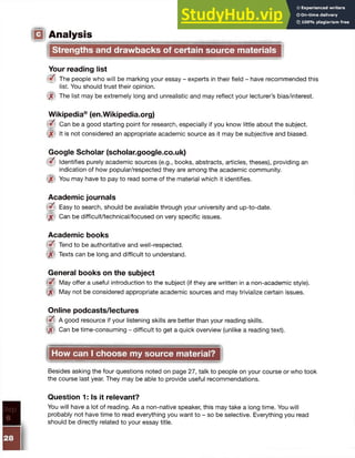 I Analysis
Strengths and drawbacks of certain source materials
Your reading list
The people who will be marking your essay - experts in their field - have recommended this
list. You should trust their opinion.
<
jj£
' The list may be extremely long and unrealistic and may reflect your lecturer’s bias/interest.
Wikipedia® (en.Wikipedia.org)
0  Can be a good starting point for research, especially if you know little about the subject.
It is not considered an appropriate academic source as it may be subjective and biased.
Google Scholar (scholar.google.co.uk)
0 Identifies purely academic sources (e.g., books, abstracts, articles, theses), providing an
indication of how popular/respected they are among the academic community.
You may have to pay to read some of the material which it identifies.
Academic journals
(jjt Easy to search, should be available through your university and up-to-date.
ijgi Can be difficult/technical/focused on very specific issues.
Academic books
01 Tend to be authoritative and well-respected.
§1 Texts can be long and difficult to understand.
General books on the subject
May offer a useful introduction to the subject (if they are written in a non-academic style).
IJgt May not be considered appropriate academic sources and may trivialize certain issues.
Online podcasts/lectures
0  A good resource if your listening skills are better than your reading skills,
yp Can be time-consuming - difficult to get a quick overview (unlike a reading text).
How can I choose my source material?
Besides asking the four questions noted on page 27, talk to people on your course or who took
the course last year. They may be able to provide useful recommendations.
Question 1: Is it relevant?
You will have a lot of reading. As a non-native speaker, this may take a long time. You will
probably not have time to read everything you want to - so be selective. Everything you read
should be directly related to your essay title.
28
 