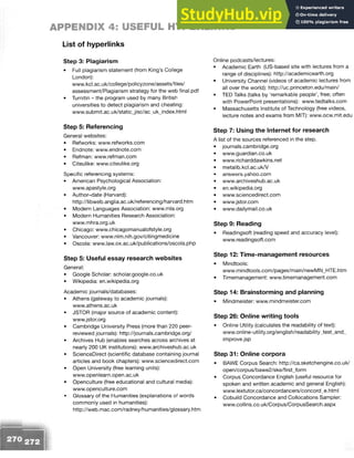 APPENDIX 4: USEFUL HYPERLINKS
List of hyperlinks
Step 3: Plagiarism
• Full plagiarism statement (from King’s College
London):
www.kcl.ac.uk/college/policyzone/assets/files/
assessment/Plagiarism strategy for the web final.pdf
• Turnitin - the program used by many British
universities to detect plagiarism and cheating:
www.submit.ac.uk/staticjisc/ac_uk_index.html
Step 5: Referencing
General websites:
• Refworks: www.refworks.com
• Endnote: www.endnote.com
• Refman: www.refman.com
• Citeulike: www.citeulike.org
Specific referencing systems:
• American Psychological Association:
www.apastyle.org
• Author-date (Harvard):
http://libweb.anglia.ac.uk/referencing/harvard.htm
• Modern Languages Association: www.mla.org
• Modern Humanities Research Association:
www.mhra.org.uk
• Chicago: www.chicagomanualofstyle.org
• Vancouver: www.nlm.nih.gov/citingmedicine
• Oscola: www.law.ox.ac.uk/publications/oscola.php
Step 5: Useful essay research websites
General:
• Google Scholar: scholar.google.co.uk
• Wikipedia: en.wikipedia.org
Academic journals/databases:
• Athens (gateway to academic journals):
www.athens.ac.uk
• JSTOR (major source of academic content):
www.jstor.org
• Cambridge University Press (more than 220 peer-
reviewed journals): http://journals.cambridge.org/
• Archives Hub (enables searches across archives at
nearly 200 UK institutions): www.archiveshub.ac.uk
• ScienceDirect (scientific database containing journal
articles and book chapters): www.sciencedirect.com
• Open University (free learning units):
www.openlearn.open.ac.uk
• Openculture (free educational and cultural media):
www.openculture.com
• Glossary of the Humanities (explanations of words
commonly used in humanities):
http://web.mac.com/radney/humanities/glossary.htm
Online podcasts/lectures:
• Academic Earth (US-based site with lectures from a
range of disciplines): http://academicearth.org
• University Channel (videos of academic lectures from
all over the world): http://uc.princeton.edu/main/
• TED Talks (talks by ‘remarkable people’, free; often
with PowerPoint presentations): www.tedtalks.com
• Massachusetts Institute of Technology (free videos,
lecture notes and exams from MIT): www.ocw.mit.edu
Step 7: Using the Internet for research
A list of the sources referenced in the step.
• journals.cambridge.org
• www.guardian.co.uk
• www.richarddawkins.net
• metalib.kcl.ac.uk/V
• answers.yahoo.com
• www.archiveshub.ac.uk
• en.wikipedia.org
• www.sciencedirect.com
• www.jstor.com
• www.dailymail.co.uk
Step 9: Reading
• Readingsoft (reading speed and accuracy level):
www.readingsoft.com
Step 12: Time-management resources
• Mindtools:
www.mindtools.com/pages/main/newMN_HTE.htm
• Timemanagement: www.timemanagement.com
Step 14: Brainstorming and planning
• Mindmeister: www.mindmeister.com
Step 26: Online writing tools
• Online Utility (calculates the readability of text):
www.online-utility.org/english/readability_test_and_
improve.jsp
Step 31: Online corpora
• BAWE Corpus Search: http://ca.sketchengine.co.uk/
open/corpus/bawe2/ske/first_form
• Corpus Concordance English (useful resource for
spoken and written academic and general English):
www.lextutor.ca/concordancers/concord_e.html
• Cobuild Concordance and Collocations Sampler:
www.collins.co.uk/Corpus/CorpusSearch.aspx
 