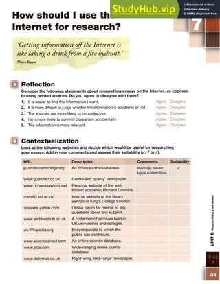 How should I use the
Internet for research?
‘Getting information offthe Internet is
like taking a drinkfrom afire hydrant. ’
Mitch Kapor
□ I Reflection
Consider the following statements about researching essays on the Internet, as opposed
to using printed sources. Do you agree or disagree with them?
1. It is easier to find the information I want. Agree / Disagree
2. It is more difficult to judge whether the information is academic or not. Agree / Disagree
3. The sources are more likely to be subjective. Agree / Disagree
4. I am more likely to commit plagiarism accidentally. Agree / Disagree
5. The information is more relevant. Agree / Disagree
IO Contextualization
Look at the following websites and decide which would be useful for researching
your essays. Add in your comments and assess their suitability ( /, ? or X).
URL
journals.cambridge.org
www.guardian.co.uk
www.richarddawkins.net
metalib.kcl.ac.uk
answers.yahoo.com
www.archiveshub.ac.uk
en.Wikipedia.org
www.sciencedirect.com
www.jstor.com
www.dailymail.co.uk
Description
An online journal database.
Centre-left ‘quality’ newspaper.
Personal website of the well-
known academic Richard Dawkins.
Internal website of the library
service of King’s College London.
Online forum for people to ask
questions about any subject.
A collection of archives held in
UK universities and colleges.
Encyclopaedia to which the
public can contribute.
An online science database.
Wide-ranging online journal
database.
Right-wing, mid-range newspaper.
Comments
Wide range, relevant
topics, academicfocus
Suitability
/
 