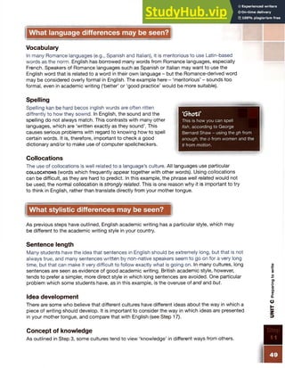 What language differences may be seen?
Vocabulary
In many Romance languages (e.g., Spanish and Italian), it is meritorious to use Latin-based
words as the norm. English has borrowed many words from Romance languages, especially
French. Speakers of Romance languages such as Spanish or Italian may want to use the
English word that is related to a word in their own language - but the Romance-derived word
may be considered overly formal in English. The example here - ‘meritorious’ - sounds too
formal, even in academic writing (‘better’ or ‘good practice’ would be more suitable).
Spelling
Spelling kan be hard becos inglish wurds are often ritten
diffrently to how they sownd. In English, the sound and the
spelling do not always match. This contrasts with many other
languages, which are ‘written exactly as they sound’. This
causes serious problems with regard to knowing how to spell
certain words. It is, therefore, important to check a good
dictionary and/or to make use of computer spellcheckers.
‘Ghoti’
This is how you can spell
fish, according to George
Bernard Shaw - using the gh from
enough, the o from women and the
ti from motion.
Collocations
The use of collocations is well related to a language’s culture. All languages use particular
c o l l o c a t io n s (words which frequently appear together with other words). Using collocations
can be difficult, as they are hard to predict. In this example, the phrase well related would not
be used; the normal collocation is strongly related. This is one reason why it is important to try
to think in English, rather than translate directly from your mother tongue.
What stylistic differences may be seen?
As previous steps have outlined, English academic writing has a particular style, which may
be different to the academic writing style in your country.
Sentence length
Many students have the idea that sentences in English should be extremely long, but that is not
always true, and many sentences written by non-native speakers seem to go on for a very long
time, but that can make it very difficult to follow exactly what is going on. In many cultures, long
sentences are seen as evidence of good academic writing. British academic style, however,
tends to prefer a simpler, more direct style in which long sentences are avoided. One particular
problem which some students have, as in this example, is the overuse of and and but.
Idea development
There are some who believe that different cultures have different ideas about the way in which a
piece of writing should develop. It is important to consider the way in which ideas are presented
in your mother tongue, and compare that with English (see Step 17).
Concept of knowledge
As outlined in Step 3, some cultures tend to view ‘knowledge’ in different ways from others.
Step
11
UNIT
C
Preparing
to
write
 