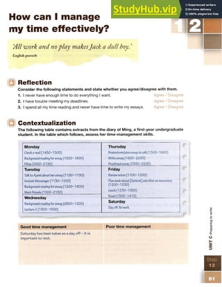 How can I manage
my time effectively?
STE P
‘
A ll work and noplay makesJack a dull boy. ’
English proverb
|Q Reflection
Consider the following statements and state whether you agree/disagree with them.
1. I never have enough time to do everything I want. Agree / Disagree
2. I have trouble meeting my deadlines. Agree / Disagree
3. I spend all my time reading and never have time to write my essays. Agree / Disagree
ID Contextualization
The following table contains extracts from the diary of Ming, a first-year undergraduate
student. In the table which follows, assess her time-management skills.
Monday
Checke-mail (1430-1500)
Background readingfor essay (1500-1300)
Filinq (2000-2130)
Thursday
Brainstorm/plan essay incafe (1500-1600)
Write essay(1600-2200)
Proofread essay (2330-0200)
Tuesday
Talkto Ayumi about Heressay (1100-1130)
Instant Messenger (1130-1200)
Background readingfor essay (1200-1300)
Meetfriends (1900-2130)
Friday
Reviewnotes (1100-1200)
Planweekahead [Outlook] andalter as necessary
(1200-1230)
Lunch (1230-1300)
Read (1300-1415)
Wednesday
Background readingfor essay (0300-1200)
Lecture 2 (1300-1500)
Saturday
Dayoff. Nowork.
Good time management
Saturday has been taken as a day off - it is
important to rest.
Poor time management
 