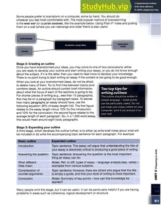 Some people prefer to brainstorm on a computer, some by hand. You should do
whatever you feel most comfortable with. The most popular method of brainstorming
is the m in d m a p (or c l u s t e r d ia g r a m ), like the example below. Using Post-it® notes and putting
them on a wall (where you can rearrange and order them) is also useful.
Stage 2: Creating an outline
Once you have brainstormed your ideas, you may come to one of two conclusions: either
you are ready to develop your outline and start writing your essay, or you do not know enough
about the subject. If it is the latter, then you need to read more to develop your knowledge.
There is no point trying to start writing an essay if the content is not going to be good enough.
When you look at your brainstormed ideas, do not be afraid
to delete many of them. Try to find links between topics (and
combine ideas). An outline should contain brief information
about what the focus of each of the sections is going to be.
For shorter pieces of writing (e.g., less than 15 paragraphs),
this may be on a paragraph-by-paragraph basis. To decide
how many paragraphs an essay should have, use the
following equation: 80% of essay length/150. The first figure
relates to the essay length minus 10% for the introduction
and 10% for the conclusion; the second figure relates to the
average length of each paragraph. So, in a 1,500-word essay,
this would mean around eight body paragraphs.
Stage 3: Expanding your outline
A third stage, which develops the outline further, is to either (a) write brief notes about what will
be included or (b) write the accompanying topic sentence for each paragraph. For example:
Basic outline Expanded outline
Introduction Topic sentence: This essay will argue that understanding the title of
your essay is absolutely critical to producing a good piece of writing.
Answering the question Topic sentence: Answering the question is the most important
thing an essay can do.
What different
titles mean
Notes: Ref. to diff. types of essay - language analysis (esp. verbs) -
examples from various subjects.
Consideration of
counter-arguments
Topic sentence: However, there are others who argue that the title
is simply a guide, and that your style of writing is more important.
Conclusion Notes: Summary of key points - how can this knowledge be
applied?
Many people omit this stage, but it can be useful. It can be particularly helpful if you are having
problems in areas such as coherence, logical development or structure.
Twotop tips for
writing outlines
The outline should be written in
simple language - bullet points
can be particularly useful. Do not
just keep your essay outline on your
computer: print it out and put it on
your wall.
 