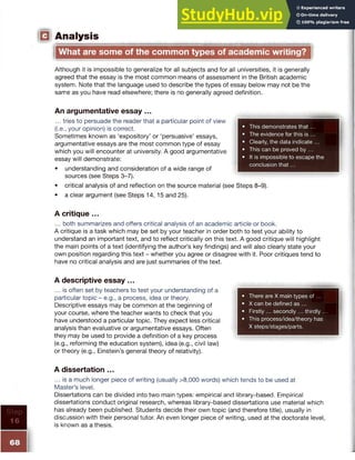 □ Analysis
What are some of the common types of academic writing?
Step
16
Although it is impossible to generalize for all subjects and for all universities, it is generally
agreed that the essay is the most common means of assessment in the British academic
system. Note that the language used to describe the types of essay below may not be the
same as you have read elsewhere; there is no generally agreed definition.
• This demonstrates that...
• The evidence for this is ...
• Clearly, the data indicate ...
• This can be proved by ...
• It is impossible to escape the
conclusion that...
An argumentative essay ...
... tries to persuade the reader that a particular point of view
(i.e., your opinion) is correct.
Sometimes known as ‘expository’ or ‘persuasive’ essays,
argumentative essays are the most common type of essay
which you will encounter at university. A good argumentative
essay will demonstrate:
• understanding and consideration of a wide range of
sources (see Steps 3-7).
• critical analysis of and reflection on the source material (see Steps 8-9).
• a clear argument (see Steps 14,15 and 25).
A critique ...
... both summarizes and offers critical analysis of an academic article or book.
A critique is a task which may be set by your teacher in order both to test your ability to
understand an important text, and to reflect critically on this text. A good critique will highlight
the main points of a text (identifying the author’s key findings) and will also clearly state your
own position regarding this text - whether you agree or disagree with it. Poor critiques tend to
have no critical analysis and are just summaries of the text.
• There are X main types o f...
• X can be defined as ...
• Firstly ... secondly ... thirdly ...
• This process/idea/theory has
X steps/stages/parts.
A descriptive essay...
...is often set by teachers to test your understanding of a
particular topic - e.g., a process, idea or theory.
Descriptive essays may be common at the beginning of
your course, where the teacher wants to check that you
have understood a particular topic. They expect less critical
analysis than evaluative or argumentative essays. Often
they may be used to provide a definition of a key process
(e.g., reforming the education system), idea (e.g., civil law)
or theory (e.g., Einstein’s general theory of relativity).
A dissertation ...
... is a much longer piece of writing (usually >8,000 words) which tends to be used at
Master’s level.
Dissertations can be divided into two main types: empirical and library-based. Empirical
dissertations conduct original research, whereas library-based dissertations use material which
has already been published. Students decide their own topic (and therefore title), usually in
discussion with their personal tutor. An even longer piece of writing, used at the doctorate level,
is known as a thesis.
 