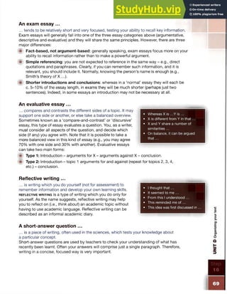 An exam essay ...
... tends to be relatively short and very focused, testing your ability to recall key information.
Exam essays will generally fall into one of the three essay categories above (argumentative,
descriptive and evaluative) and they will share the same principles. However, there are three
major differences:
f i Fact-based, not argument-based: generally speaking, exam essays focus more on your
ability to recall information rather than to make a powerful argument.
# Simple referencing: you are not expected to reference in the same way - e.g., direct
quotations and paraphrases. Clearly, if you can remember such information, and it is
relevant, you should include it. Normally, knowing the person’s name is enough (e.g.,
Smith’s theory of X ...).
fir Shorter introductions and conclusions: whereas in a ‘normal’ essay they will each be
c. 5-10% of the essay length, in exams they will be much shorter (perhaps just two
sentences). Indeed, in some essays an introduction may not be necessary at all.
An evaluative essay...
... compares and contrasts the different sides of a topic. It may
support one side or another, or else take a balanced overview.
Sometimes known as a ‘compare-and-contrast’ or ‘discursive’
essay, this type of essay evaluates a question. You, as a writer,
must consider all aspects of the question, and decide which
side (if any) you agree with. Note that it is possible to take a
more balanced view in this kind of essay (e.g., you may agree
70% with one side and 30% with another). Evaluative essays
can take two main forms:
# Type 1: Introduction - arguments for X - arguments against X - conclusion.
!■ Type 2: Introduction - topic 1 arguments for and against (repeat for topics 2, 3, 4,
etc.) - conclusion.
Reflective writing ...
... is writing which you do yourself (not for assessment) to
remember information and develop your own learning skills.
r e f l e c t iv e w r it in g is a type of writing which you do only for
yourself. As the name suggests, reflective writing may help
you to reflect on (i.e., think about) an academic topic without
having to use academic language. Reflective writing can be
described as an informal academic diary.
A short-answer question ...
... is a piece of writing, often used in the sciences, which tests your knowledge about
a particular concept.
Short-answer questions are used by teachers to check your understanding of what has
recently been learnt. Often your answers will comprise just a single paragraph. Therefore,
writing in a concise, focused way is very important.
• I thought that...
• It seemed to me ...
• From this I understood ...
• This reminded me o f...
• This idea was first discussed in ...
• Whereas X is ...Y is ...
• X is different from Y in that...
• X and Y share a number of
similarities ...
• On balance, it can be argued
that...
 