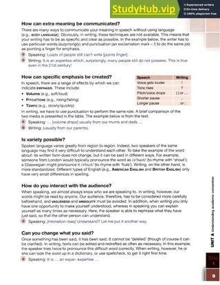 How can extra meaning be communicated?
There are many ways to communicate your meaning in speech without using language
(e.g., b o d y l a n g u a g e ). Obviously, in writing, these techniques are not available. This means that
your writing has to be as specific and clear as possible. In the example below, the writer has to
use particular words (surprisingly) and punctuation (an exclamation mark -!) to do the same job
as pointing a finger for emphasis.
!■ Speaking: Loads of people still can’t write [points finger].
!P Writing: It is an expertise which, surprisingly, many people still do not possess. This is true
even in the 21st century!
How can specific emphasis becreated? speech Writing
In speech, there are a range of effects by whichwe can Voice gets louder !
indicate e m p h a s is . These include: Tone rises ?
• Volume (e.g., soft/loud) Pitch/voice drops ()or...
• P it c h / t o n e (e.g., rising/falling) Shorter pause
• T e m p o (e.g., slowly/quickly) Longer pause .or,
In writing, we have to use punctuation to perform the same role. A brief comparison of the
two media is presented in the table. The example below is from the text.
W Speaking: ... [volume drops] usually from our mums and dads ...
■ Writing: (usually from our parents).
Is variety possible?
Spoken language varies greatly from region to region. Indeed, two speakers of the same
language may find it very difficult to understand each other. To take the example of the word
about: its written form does not change, but it can be said in different ways. For example,
someone from London would typically pronounce the word as /a'baut/ (to rhyme with ‘shout’);
a Glaswegian might pronounce it /a'buit/ (to rhyme with ‘flute’). Writing, on the other hand, is
more standardized. Different types of English (e.g., A m e r ic a n E n g l is h and B r it is h E n g l is h ) only
have very small differences in spelling.
How do you interact with the audience?
When speaking, we almost always know who we are speaking to. In writing, however, our
words might be read by anyone. Our audience, therefore, has to be considered more carefully
beforehand, and v a g u e n e s s and a m b ig u it y must be avoided. In addition, when writing you only
have one opportunity to make yourself understood, whereas in speaking you can explain
yourself as many times as necessary. Here, the speaker is able to rephrase what they have
just said, so that the other person can understand.
Speaking: [intonation rises] Understand? Let me put it another way.
Can you change what you said?
Once something has been said, it has been said. It cannot be ‘deleted’ (though of course it can
be clarified). In writing, texts can be edited and redrafted as often as necessary. In this example,
the speaker tries twice to pronounce this difficult word correctly. When writing, however, he or
she can look the word up in a dictionary, or use spellcheck, to get it right first time.
■ Speaking: It is ... an expar- expertise ...
9
UNIT
A
Understanding
academic
convention
 
