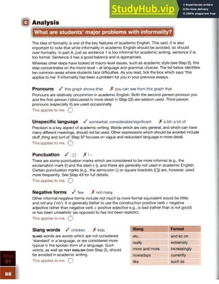 IQ Analysis
What are students’ major problems with informality?
The idea of formality is one of the key features of academic English. This said, it is also
important to note that while informality in academic English should be avoided, so should
over-formality. In part A, just as sentence 1 is too informal for academic writing, sentence 2 is
too formal. Sentence 3 has a good balance and is appropriate.
Whereas other steps have looked at macro-level issues, such as academic style (see Step 2), this
step concentrates on the micro-level - at language and grammar choices. The list below identifies
ten common areas where students face difficulties. As you read, tick the box which says ‘this
applies to me’ if informality has been a problem for you in your previous essays.
Pronouns / this graph shows that X you can see from this graph that
Pronouns are relatively uncommon in academic English. Both the second-person pronoun you
and the first-person I (discussed in more detail in Step 22) are seldom used. Third-person
pronouns (especially it) are used occasionally.
This applies to me. Q
Unspecific language / somewhat; considerable/significant X a bit; a lot of
Precision is a key aspect of academic writing. Words which are very general, and which can have
many different meanings, should not be used. Other expressions which should be avoided include
stuff, thing and sort of. Step 37 focuses on vague and redundant language in more detail.
This applies to me. Q
Punctuation / ;[] X !-
There are some punctuation marks which are considered to be more informal (e.g., the
exclamation mark (!) and the dash (-)), and these are generally not used in academic English.
Certain punctuation marks (e.g., the semicolon (;) or square brackets ([ ])) are, however, used
more frequently. See Step 43 for full details.
This applies to me. £ 3
Negative forms / few X not many
Other informal negative forms include not much (a more formal equivalent would be little)
and not any (‘no’). It is generally better to use the construction positive verb + negative
adjective rather than negative verb + positive adjective e.g., is bad (rather than is not good)
or has been unrealistic (as opposed to has not been realistic).
This applies to me.
Slang words / children X kids
sla n g words are words which are not considered
‘standard’ in a language, or are considered more
typical in the spoken form of a language. Such
words, as well as t e x t En g l is h (see Step 2), should
be avoided in academic writing.
This applies to me. Q
Slang Formal
etc. and so on
really extremely
more and more increasingly
nowadays currently
like such as
 
