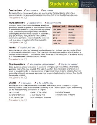 Contractions / do not/there is X don’t/there’s
Contracted forms (where apostrophes are used to show that sounds and letters have
been omitted) are not appropriate in academic writing. Full forms should always be used.
This applies to me. Q
Multi-part verbs / repeat/examine X do again/look into
Multi-part verbs (often known as p h r a s a l v e r b s ) are
generally a feature of speech or non-academic writing.
In almost every instance, a one-word verb equivalent
exists. Some examples are presented in the table
on the right (with many more available in Appendix 3,
Step 21). Similarly, many students often use the
construction do/make + noun instead of a one-word
verb (e.g., do an evaluation rather than evaluate).
This applies to me. ( 3
Idioms y excellent, first-rate X A1
As with s l a n g , an idiom is a fig u r a tiv e word or phrase - i.e., its literal meaning can be difficult
to understand from its components. The idiom which is most overused in academic writing is
perhaps on the one hand... on the other hand. Since one of the main goals of academic writing
is to avoid a m b ig u it y , idioms should not be used.
This applies to me.
Multi-part verb One-word verb
take away remove
give back return
go down decrease
go up increase
look up to admire
break up split
Direct questions / Why, therefore, did this happen? X Why did this happen?
Direct questions should be avoided in academic writing (except in your title). A r h e t o r ic a l
q u e s t io n , meanwhile, may be used. This type of question does not expect an answer, and
tends to be used in order to raise awareness of a particular issue. In some subjects, however
(especially sciences), r h e t o r ic a l q u e s t io n s may be viewed as being informal, and they should
therefore be avoided.
This applies to me. O
Cliches / in conclusion X at the end of the day
A cliche is a word or expression which has been used so much that it has lost its original
meaning. Often a cliche is also an id io m . According to the Oxford English Corpus, the following
are the most commonly used cliches in English:
back on track the fact of the matter in the final analysis
few and far between a level playing field when all is said and done
in this day and age to all intents and purposes
This applies to me. Q
89
UNIT
E
Making
your
writing
more
‘academ
ic’
 