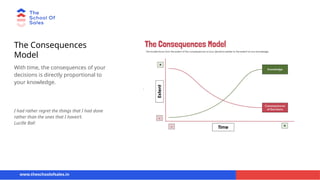 The Consequences
Model
With time, the consequences of your
decisions is directly proportional to
your knowledge.
I had rather regret the things that I had done
rather than the ones that I haven’t.
Lucille Ball
www.theschoolofsales.in
 