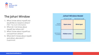 The Johari Window
1. What I know about myself and
would like to reveal to others?
(TMI = Too much information)
2. What do I not know about
myself, but others do?
3. What I know about myself but
conceal from others?
4. What don’t I know about myself,
and others also don’t ?
(Suppressed)
www.theschoolofsales.in
 