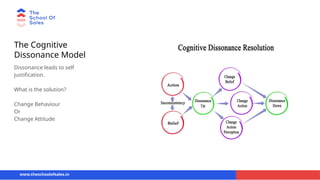 The Cognitive
Dissonance Model
Dissonance leads to self
justification.
What is the solution?
Change Behaviour
Or
Change Attitude
www.theschoolofsales.in
 