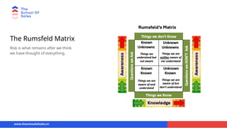 The Rumsfeld Matrix
Risk is what remains after we think
we have thought of everything.
www.theschoolofsales.in
 