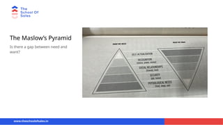 The Maslow’s Pyramid
Is there a gap between need and
want?
www.theschoolofsales.in
 