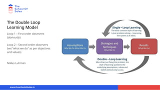 The Double Loop
Learning Model
Loop 1 – First order observers
(obviously)
Loop 2 – Second order observers
(vet “what we do” as per objectives
and values)
Niklas Luhman
www.theschoolofsales.in
 